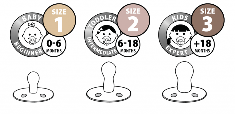 Bibs Colour Emzik - Chocolate | Buyurken.com | Hızlı Teslimat