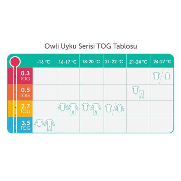 Owli Uyku Tulumu 2.7 Tog Space