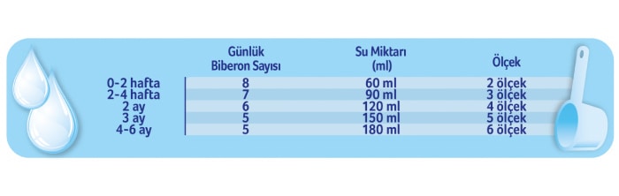 ortadan kaldirmak adalet yardimin icin tesekkurler 23 gunluk bebek ne kadar mama yer bilsanatolye com